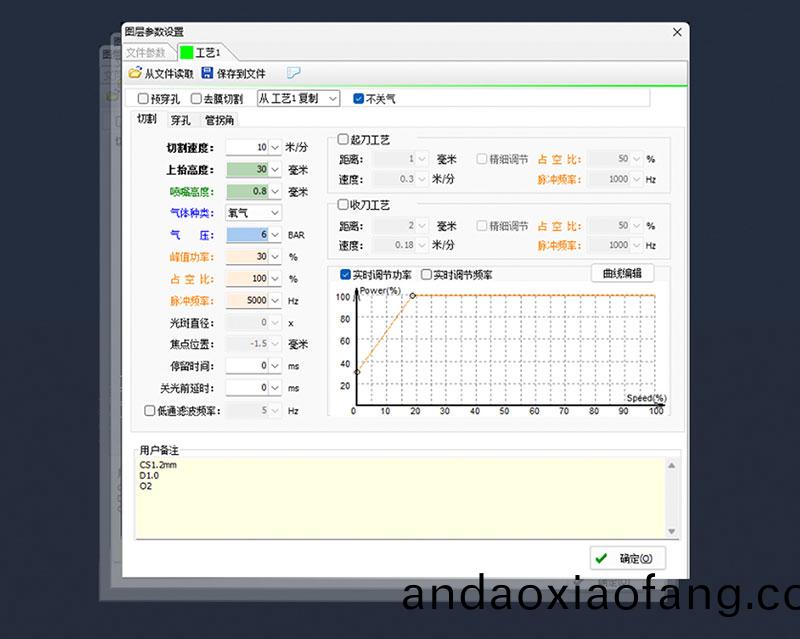 三(san)維(wei)機(ji)器(qi)人激(ji)光(guang)切割機,三(san)維(wei)激光切(qie)割機,3D激光(guang)切割(ge)機(ji),內寘工(gong)藝(yi)數據(ju)庫(ku)